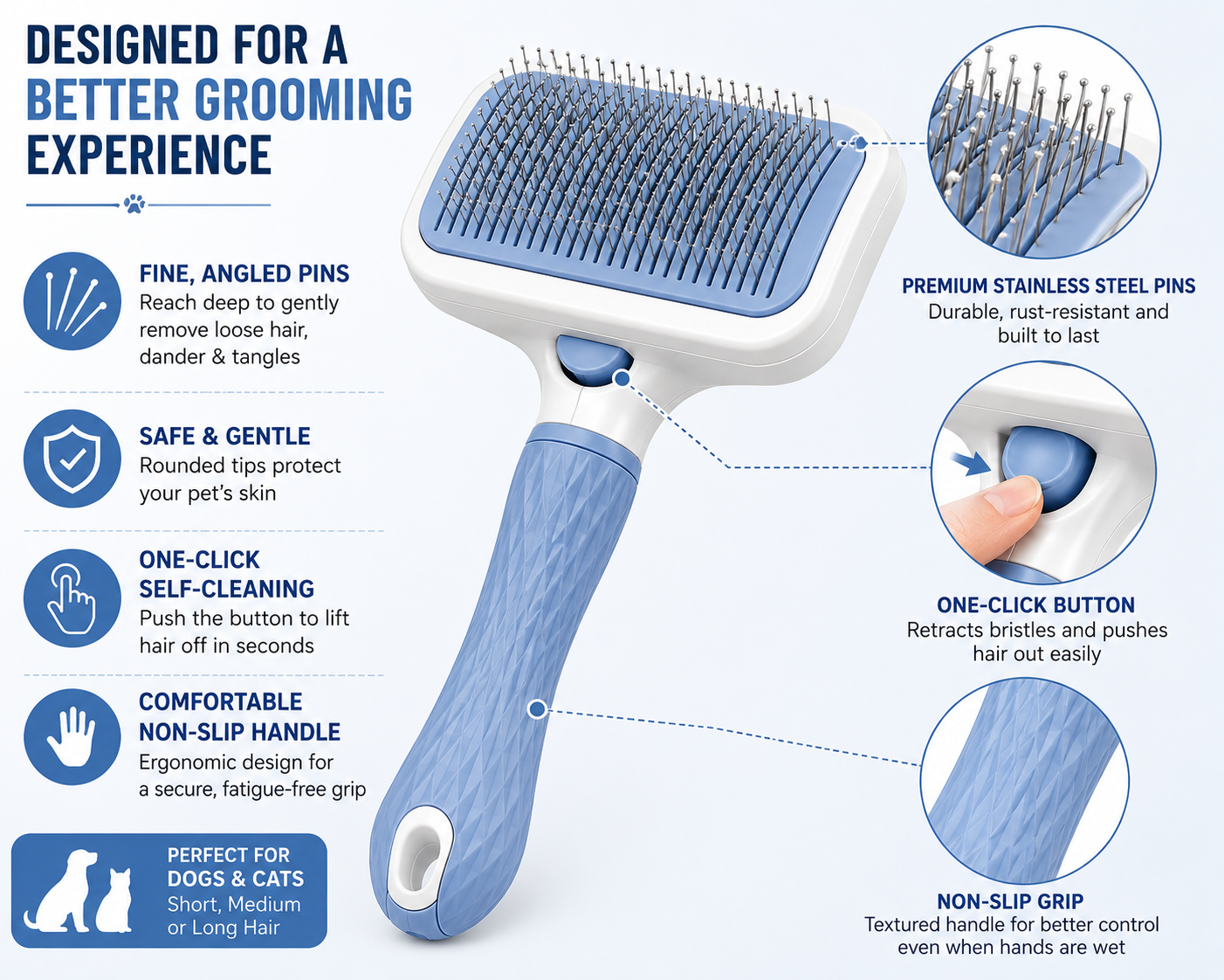 GoPrimeNest Self-Cleaning Slicker Brush for Dogs & Cats – One-Click Pet Grooming Brush for Shedding, Deshedding, Undercoat, Long & Short Hair, Gentle Stainless Steel Pins