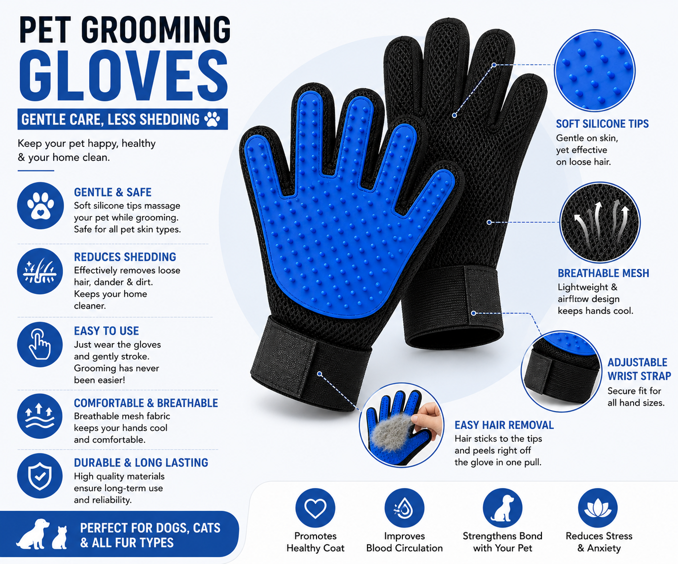 GoPrimeNest Pet Grooming Gloves for Dogs & Cats – Deshedding Grooming Gloves with Soft Silicone Tips, Hair Remover Mitt, Adjustable Wrist Strap, Reusable & Washable, 1 Pair